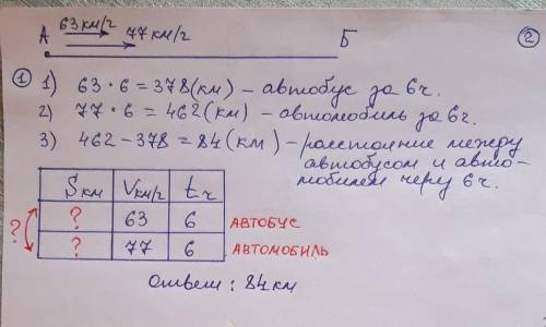 4Реши задачу.с которыми по автоавтобус со скоро77 км/ч. Какое рас-6 часов? Сколько времеко времениИз