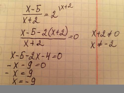 НУЖНА ВАША решите уравнение х-5/x+2=2 / - дробь