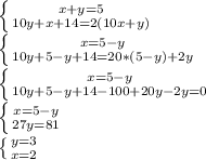 \left \{ {{x+y=5} \atop {10y+x+14=2(10x+y)}} \right.\\\left \{ {{x=5-y} \atop {10y+5-y+14=20*(5-y)+2y}} \right. \\\left \{ {{x=5-y} \atop {10y+5-y+14-100+20y-2y=0}} \right.\\ \left \{ {{x=5-y} \atop {27y=81}} \right. \\\left \{ {{y=3} \atop {x=2}} \right.