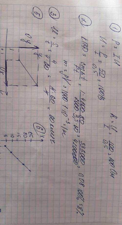 Через потребитель мощностью 50Вт проходит ток 0,5А. Определить сопротивление потребителя. 2)Расчёт