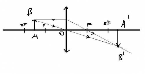 Предмет расположили между фокусом и двойным фокусом собирающей линзы линзы. Постройте изображение пр