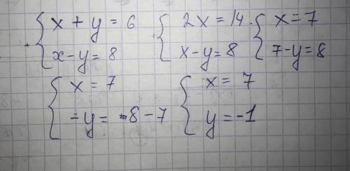 X + y =6 x-y = 8 РЕШИТЕ СИСТЕМУ УРАВНЕНИЙ МЕТОДОМ СЛОЖЕНИЯ