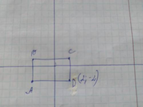 Точки А (-3; -2), В (-3; 1), С (2; 1) и D – вершины прямоугольника. Укажите координату вершины D. 1)