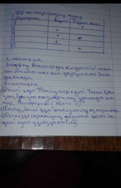 Ұлты неміс Зифгрид Вагнер қалай Зекен аталып кетті