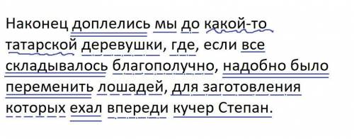 сделать полный синтаксический анализ данного предложения. Наконец доплелись мы до какой-то татарской