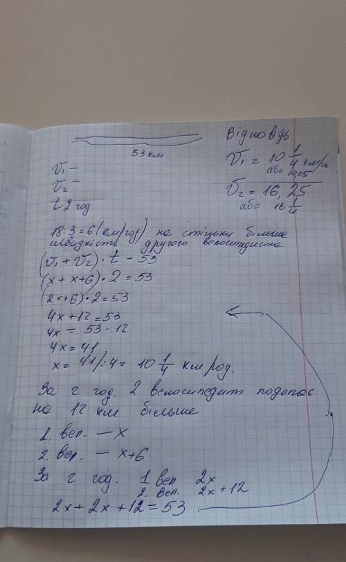 Із двох міст, відстань між якими 53 км, одночасно виїхали назустріч один одно¬му два велосипедисти й