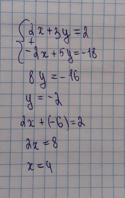 1461. Решите системы уравнений сложения:3) 2х+3у=2-2х+5у=-18подробно решите даю 20 б​