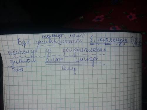 Синтаксистік талдау Бұл университетті бітіргендер бізде де, шетелде де қолданылатын диплом алып шыға