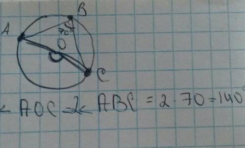 Точки A B C лежат на окружности с центром О Найдите угол АОС если угол ABC = 70 градусов​