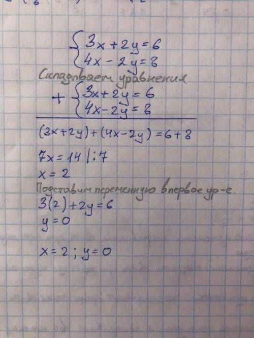 Решите систему уравнений сложения 3x+2y=6 4x-2y=8​