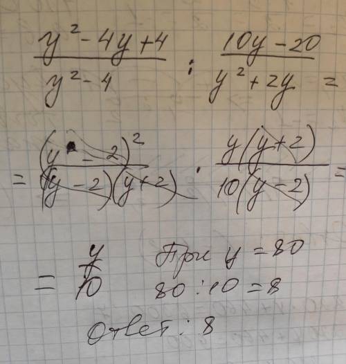 Найдите значение выражения при y=80​