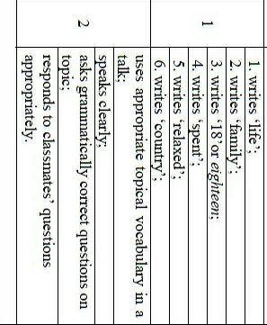 СОР по английскому языку в Казахстане 6 класс 4 четверть ответы