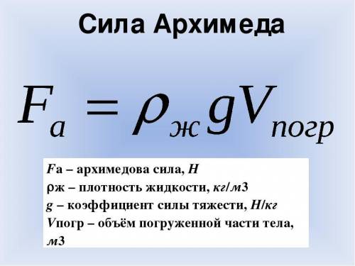 Формула силы Архимеда. КТО ЗНАЕТ. А.