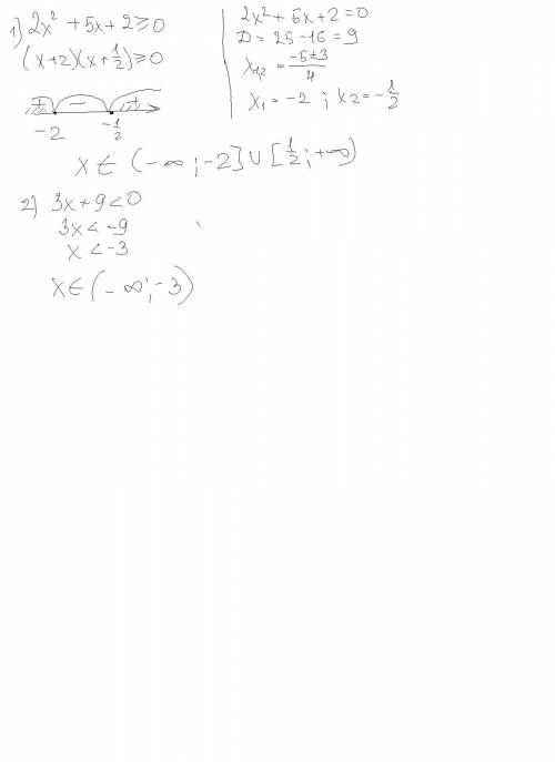 Решите неравенство:2х2+5х+2≥0,3х+9<0​