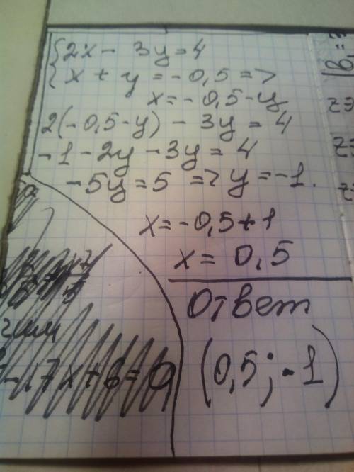 Решите уравнение методом подстановки 2x - 3y = 4 x + y = - 0,5