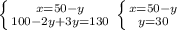 \left \{ {{x=50-y} \atop {100-2y+3y=130}} \right. \left \{ {{x=50-y} \atop {y=30 }} \right.