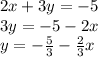 2x + 3y = - 5 \\ 3y = - 5 - 2x \\ y = - \frac{5}{3} - \frac{2}{3} x