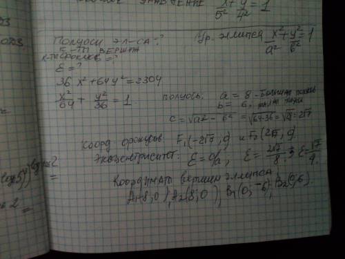 Визначити півосі, координати вершин і фокусів еліпса, ексцентриситет. 36x^2 + 64у^2 = 2304