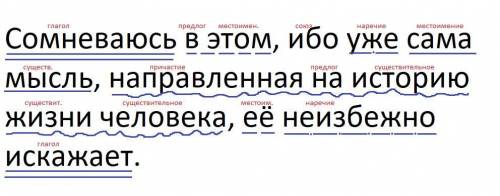 Подчеркнуть все члены предложения Сомневаюсь в этом, ибо уже сама мысль, направленная на историю жиз