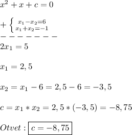 x^{2}+x+c=0\\\\+\left \{ {{x_{1}-x_{2}=6} \atop {x_{1}+x_{2}=-1}} \right.\\ -------\\2x_{1}=5\\\\x_{1}=2,5\\\\x_{2}=x_{1} -6=2,5-6=-3,5\\\\c=x_{1}*x_{2}=2,5*(-3,5)=-8,75\\\\Otvet:\boxed{c=-8,75}