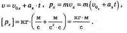 решить. Рівняння швидкості руху тіла, маса якого 1 кг, має вид: υ x = 10 + 0,5t. Визначте імпульси т