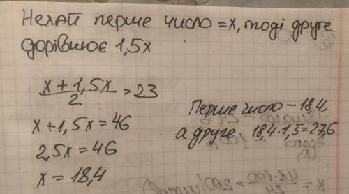 Одне число більше другого в 1,5 рази(-ів), середнє арифметичне цих двох чисел дорівнює 23.Знайди ці