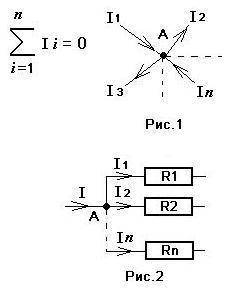 Общая сила тока в цепи при параллельном соединении равна: 1) сумме сил тока параллельно соединённых