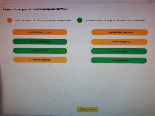 Закрасьте фигуры соответствующими цветами русский язык 7 класс частица ни