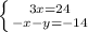 \left \{ {3x=24}} \atop {-x-y=-14}} }\right.