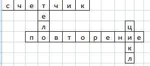 Кроссворд информатика , очень надо )