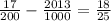 \frac{17}{200} -\frac{2013}{1000} =\frac{18}{25}