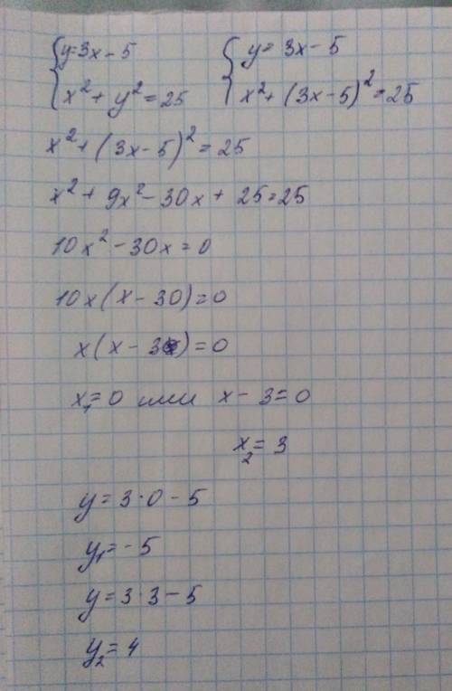 решить систему уравненийy=3x-5x^2+y^2=25​