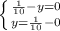 \left \{ {{\frac{1}{10} - y=0 } \atop {y=\frac{1}{10} - 0 }} \right.