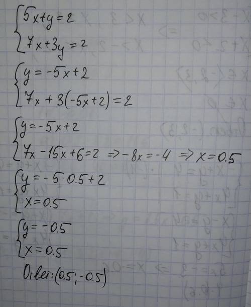 Решить систему уравнений подстановки 5x+y=2 7x+3y=2 Очень