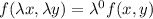 f(\lambda x,\lambda y) = \lambda ^{0}f(x,y)