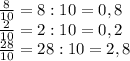 \frac{8}{10}=8:10=0,8\\ \frac{2}{10} =2:10=0,2\\\frac{28}{10} =28:10=2,8