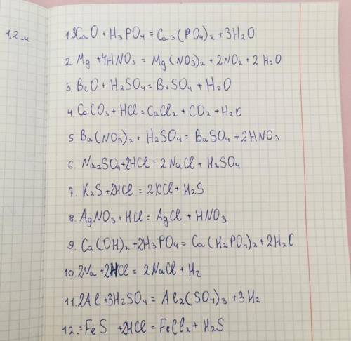 Закончите молекулярные уравнения реакций. 1.CaO-H3PO4→ 2.Mg + HNO3→ 3.BeO - H2SO4→ 4.CaCO3 +HCl→ 5.B