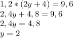 1,2*(2y+4)=9,6\\2,4y+4,8=9,6\\2,4y=4,8\\y=2