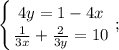 \displaystyle \left \{ {{4y=1-4x} \atop { \frac{1}{3x} + \frac{2}{3y} = 10}} \right. ;