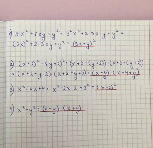 Разложить многочлены на множители 1) 9x^2 +6xy+y^2 2) (x+2)^2-(y+2)^2 3) x^2-4x+4 4)x^2-y^2