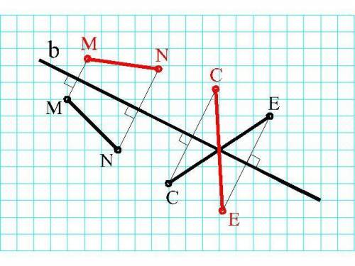 Перечертите рисунок 31. Постройте отрезки, симметричные отрезкам мы ,СЕ относительно прямой