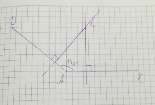 Построй угол ДАК,равный 140 градусам,и отметь внутри его точку L.Проведи через точку прямые,перпенди