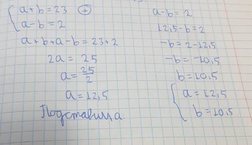 Реши систему уравнений методом алгебраического сложения: {a+b=23 {a−b=2