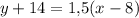 y+14=1{,}5(x-8)