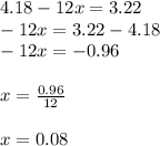 4.18 - 12x = 3.22 \\ - 12x = 3.22 - 4.18 \\ - 12x = - 0.96 \\ \\ x = \frac{0.96}{12} \\ \\ x = 0.08