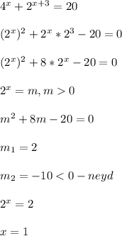 4^{x}+2^{x+3}=20\\\\(2^{x})^{2}+2^{x}*2^{3} -20=0\\\\(2^{x})^{2}+8*2^{x}-20=0\\\\2^{x}=m,m0\\\\m^{2}+8m-20=0\\\\m_{1}=2\\\\m_{2}=-10