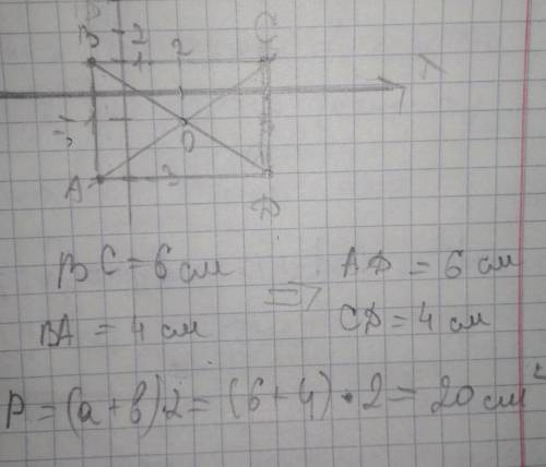 Даны координаты трёх вершин прямоугольника ABCD: A (−1; −3), C (5; 1) и D (5; −3).1) Начертите этот