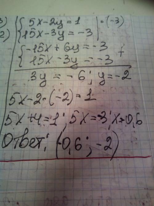 Решите систему уравнений 5х - 2у = 1 15х - 3у = -3 Методом добавления