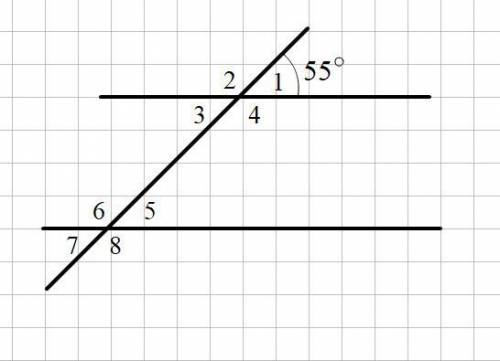 Один из углов образованный при пересечении двух параллельных прямых третьей, равен 55°. Найдите оста