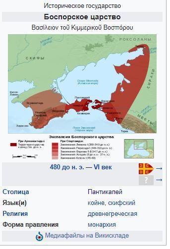 Столица Боспорского царства?